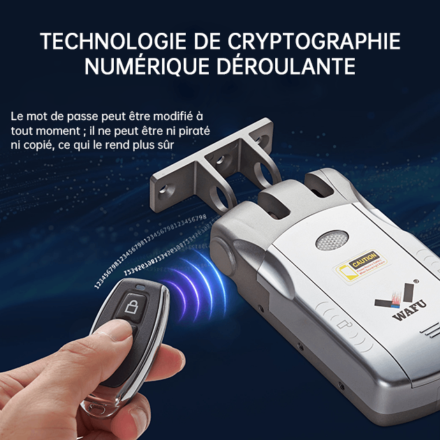 Illustration du principe de la technologie de chiffrement à code tournant