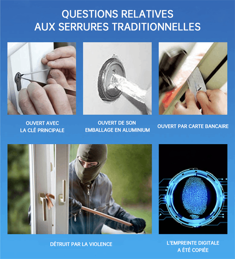 Analyse des risques de sécurité des serrures traditionnelles