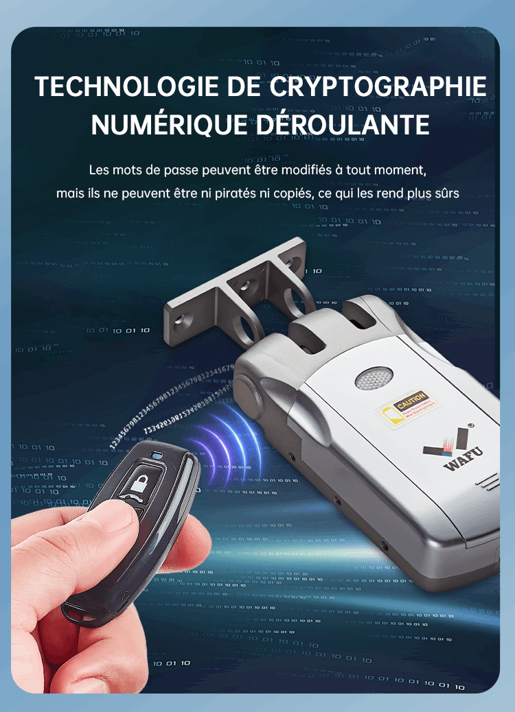 WF‑019 chiffrement à code tournant