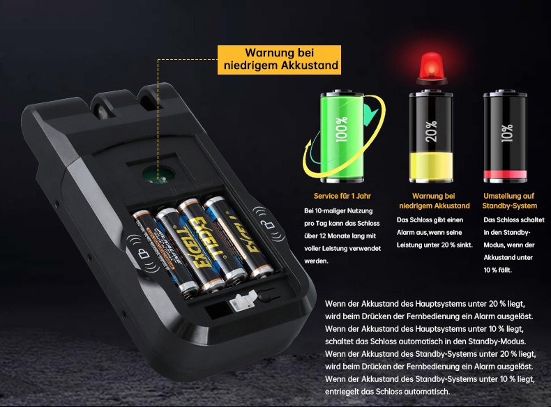 WF‑026 alarme batterie faible 20 % & commutation secours 10 %