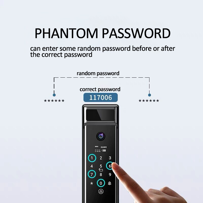 WF‑MY4 démonstration du mot de passe fantôme anti‑espionnage