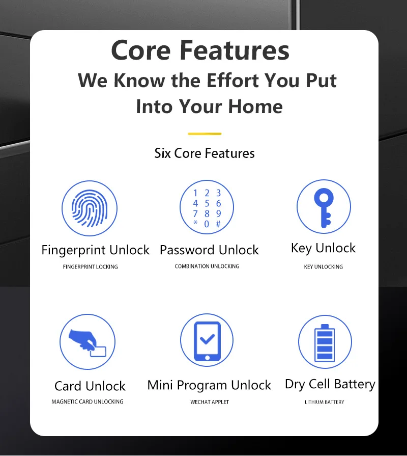 WAFU WF-V2 Thermal Break Aluminum Smart Lock — six core features | detail image 2